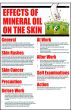 General Awareness Safety Posters - 'Effects of Mineral Oil on the Skin'