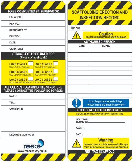 Scaffolding Standard Inspection Inserts (Pk of 50)